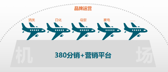 AG贵宾会·(中国游)集团首页