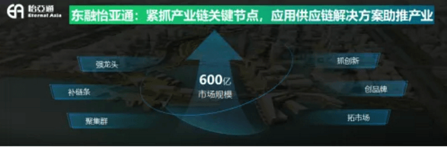 AG贵宾会·(中国游)集团首页