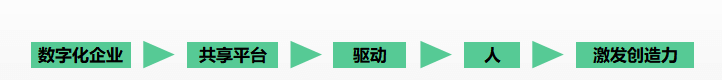 AG贵宾会·(中国游)集团首页