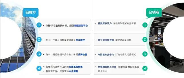AG贵宾会·(中国游)集团首页