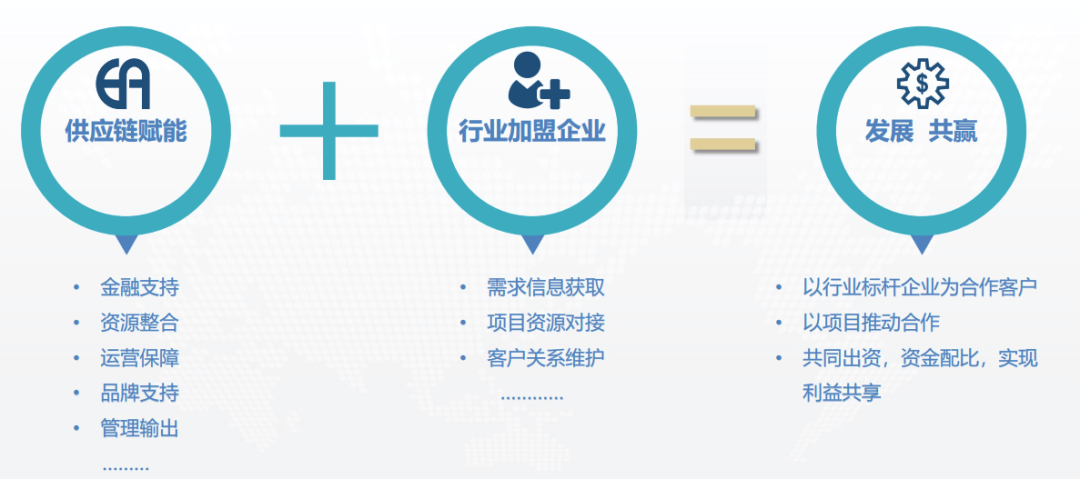 AG贵宾会·(中国游)集团首页