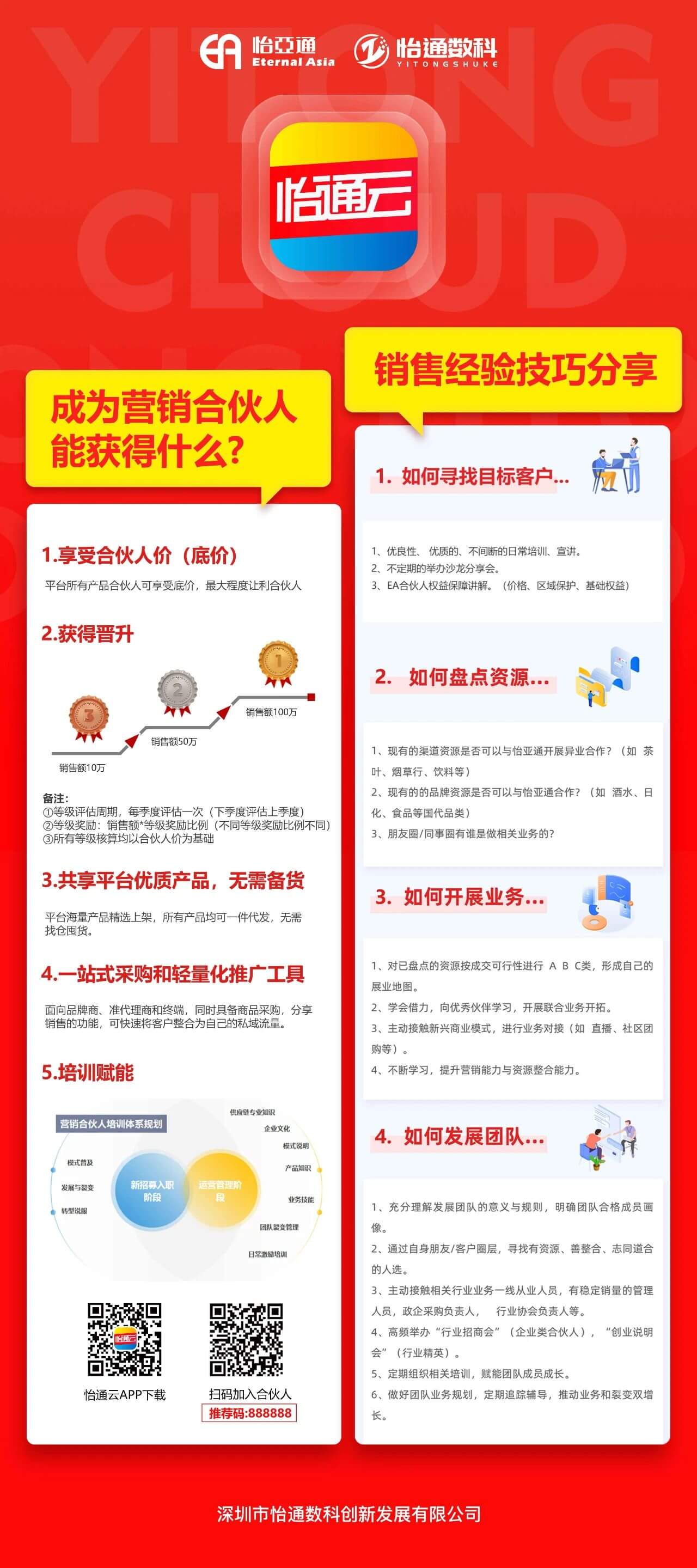 AG贵宾会·(中国游)集团首页