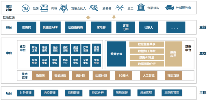 AG贵宾会·(中国游)集团首页