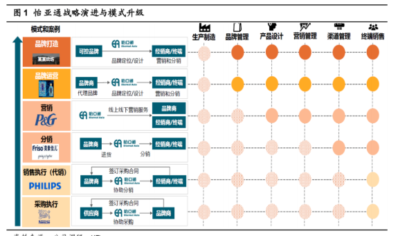 AG贵宾会·(中国游)集团首页