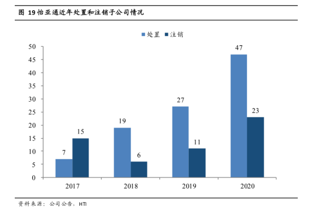 AG贵宾会·(中国游)集团首页