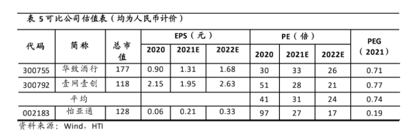 AG贵宾会·(中国游)集团首页