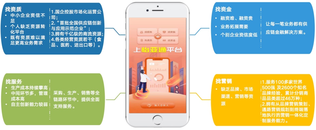 AG贵宾会·(中国游)集团首页