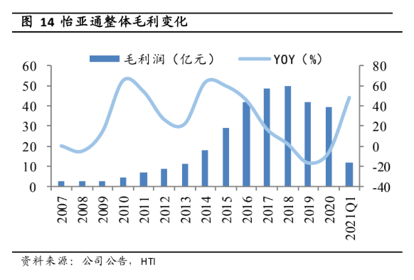 AG贵宾会·(中国游)集团首页