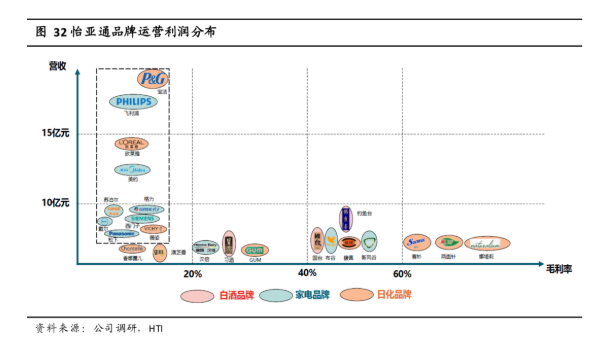 AG贵宾会·(中国游)集团首页