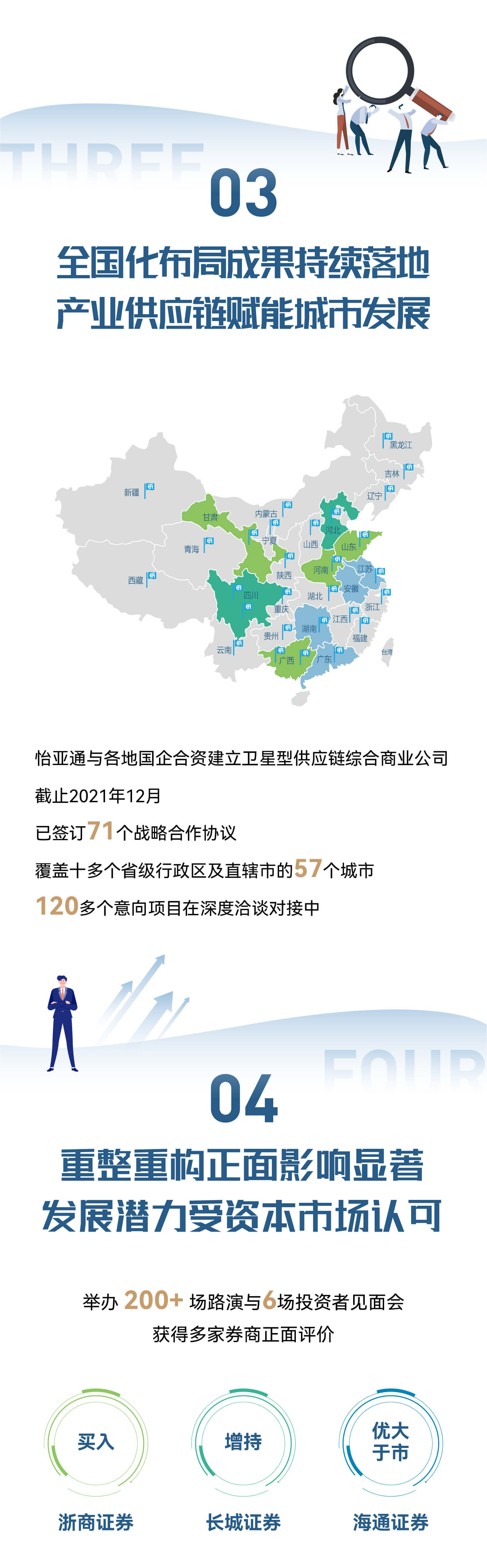 AG贵宾会·(中国游)集团首页