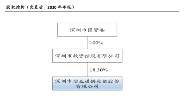 AG贵宾会·(中国游)集团首页