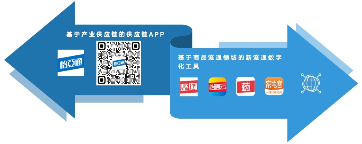 AG贵宾会·(中国游)集团首页