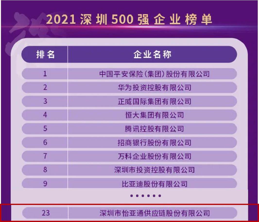 AG贵宾会·(中国游)集团首页