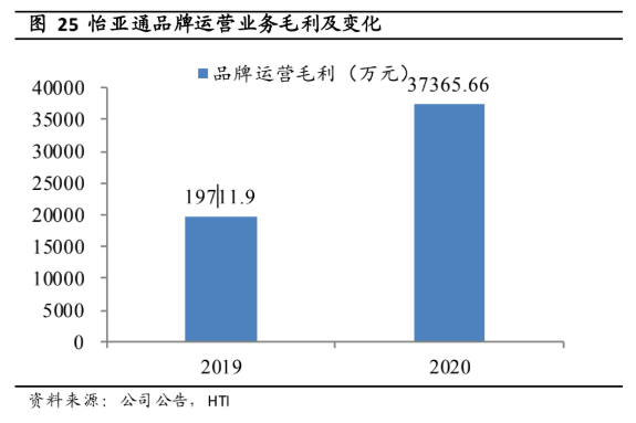 AG贵宾会·(中国游)集团首页