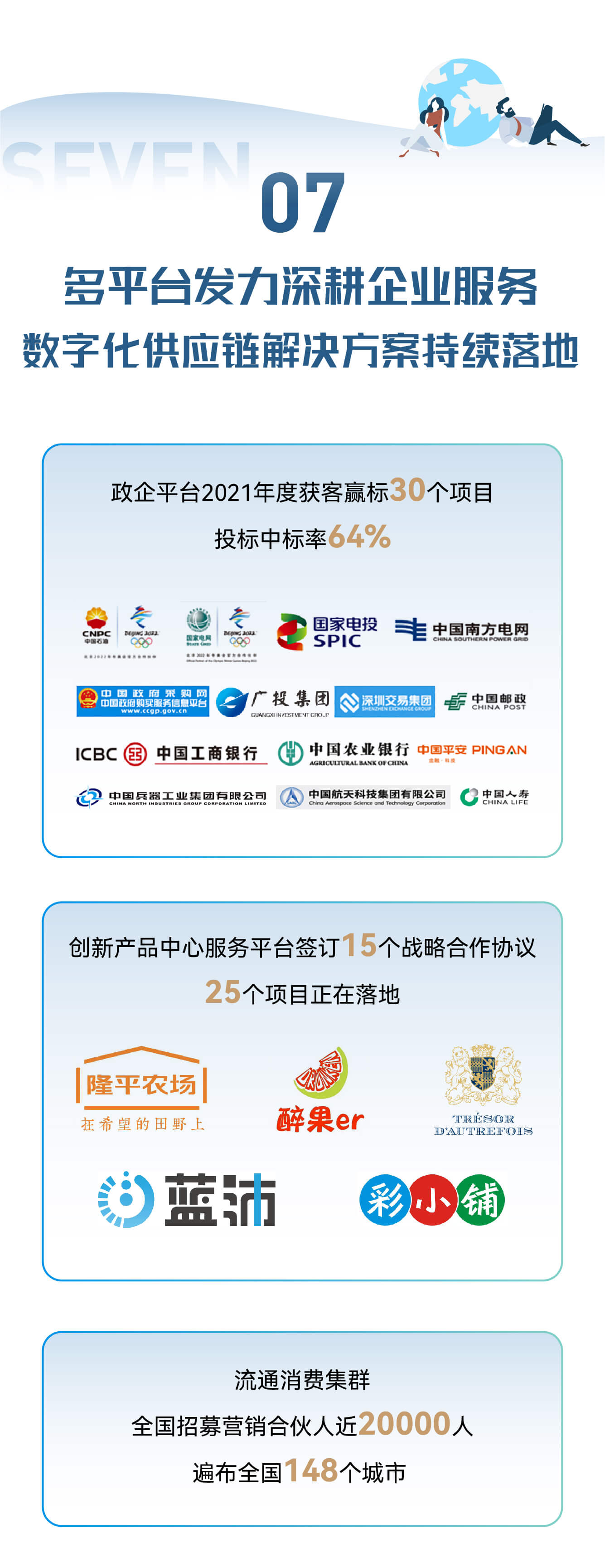 AG贵宾会·(中国游)集团首页