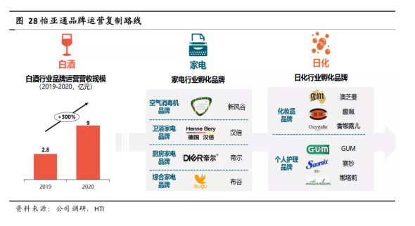 AG贵宾会·(中国游)集团首页