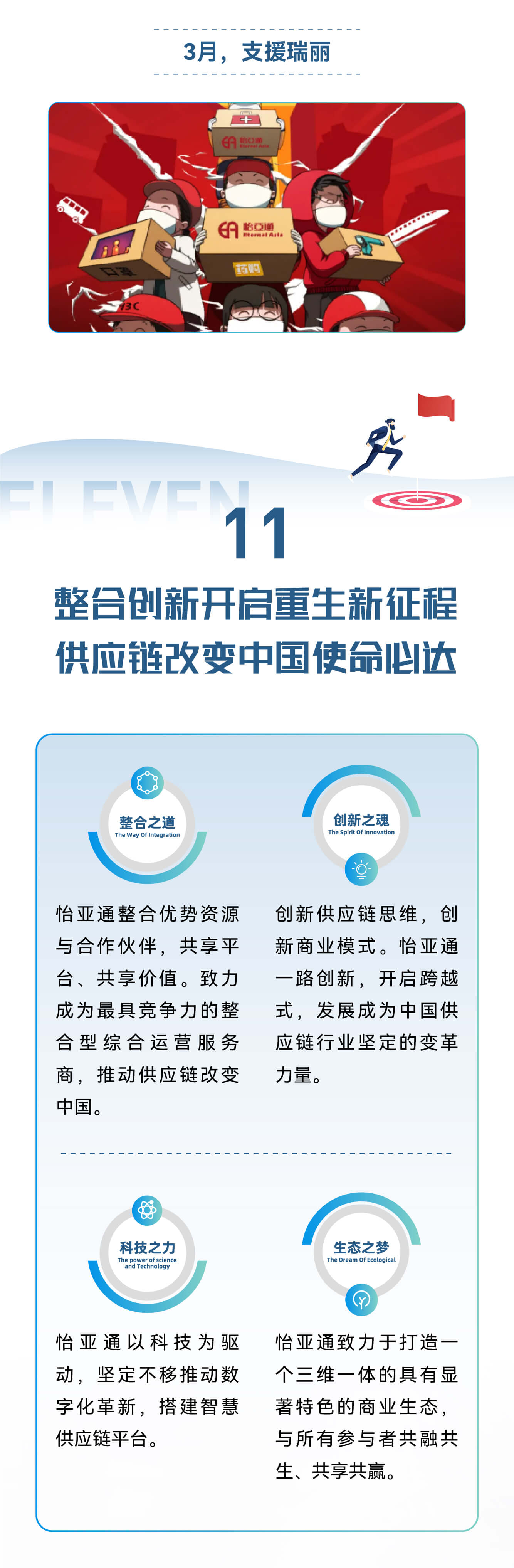 AG贵宾会·(中国游)集团首页